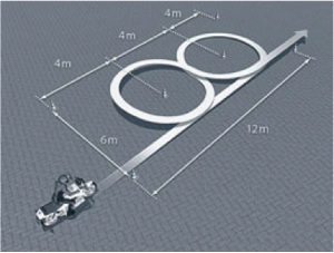 Motor_oefeningen_Denkbeeldige_acht